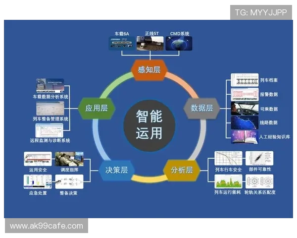 918博天娱乐官网注册流程优化建议及遇到无法注册时的应急措施