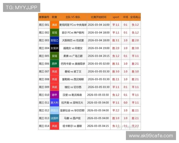 博天堂足彩分析软件下载：最新足球比赛数据分析软件免费下载方法