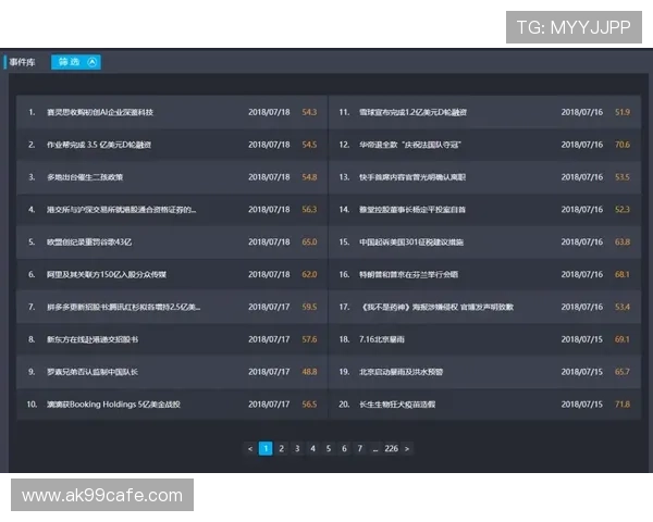 宝博体育平台最新赛事资讯与专业分析助你轻松掌握体育动态