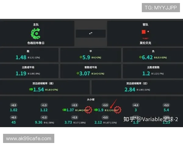 搏天堂z足彩：全面解析最新赛事投注策略与技巧提升
